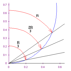 Trisect1.GIF (2807 bytes)