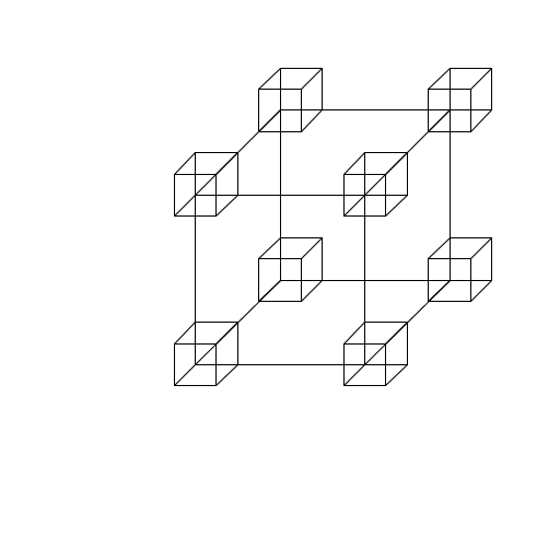 My program takes a command line integer argument and generates a recursive picture that contains an initial cube and then produces a cube one quarter as big at each vertex of the original cube. I came up with the idea on my own. I drew the cubes by drawing two squares whose centers differed by half the current size.