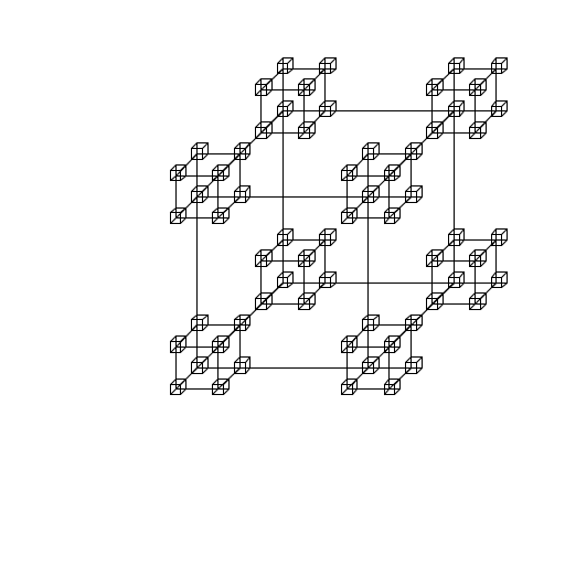 My program takes a command line integer argument and generates a recursive picture that contains an initial cube and then produces a cube one quarter as big at each vertex of the original cube. I came up with the idea on my own. I drew the cubes by drawing two squares whose centers differed by half the current size.