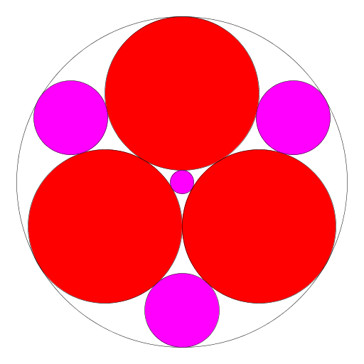My artistic creation creates an Apollonian circle gasket, a fractal image consisting of circles within circles, where each new circle is created in the central