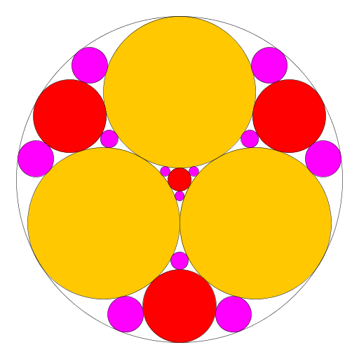 My artistic creation creates an Apollonian circle gasket, a fractal image consisting of circles within circles, where each new circle is created in the central