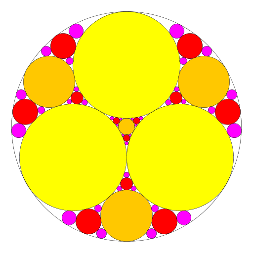 My artistic creation creates an Apollonian circle gasket, a fractal image consisting of circles within circles, where each new circle is created in the central