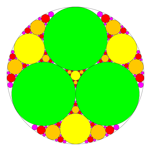 My artistic creation creates an Apollonian circle gasket, a fractal image consisting of circles within circles, where each new circle is created in the central