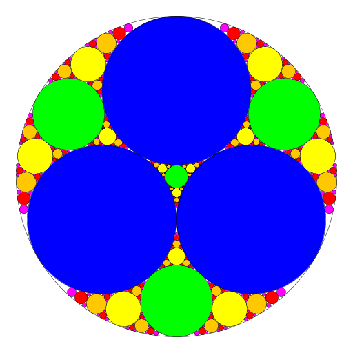 My artistic creation creates an Apollonian circle gasket, a fractal image consisting of circles within circles, where each new circle is created in the central