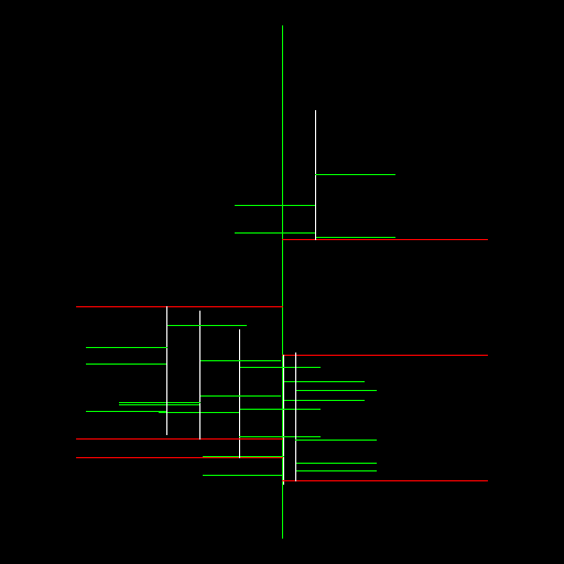 My art begins with a vertical line through the center of the screen. Two horizontal lines of this length branch off from this long one (from a random point along the longer line, and randomly to either the left or right). This continues for the inputted value of increasingly smaller lines.