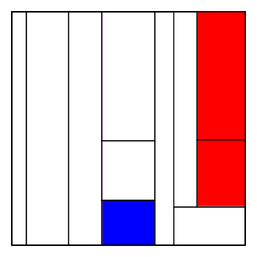 Last Friday I went to the Museum of Modern Art(MoMA) in NYC with my Zee group, and saw great paintings of Pier Mondrian, a Dutch painter. Programming was hard at first, but when I arbitrarily decided to use an x-y plane and variables that governed each rectangle, I felt the rest of it was fast. The StdRandom API was useful in generating random lines and colors.