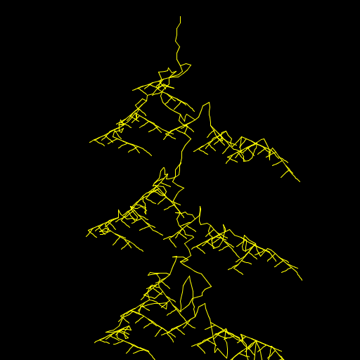 For my art.java, I wanted to simulate a Lichtenberg figure (basically a lightning bolt etched in an insulator). Lichtenberg figures are an instance of diffusion-limited aggregation, which amounts to Brownian motion in its simplest form. I basically combined a lightning bolt-esque tree function with an adapted version of the Brownian.java program. This resulted in a recursive function nested within a recursive function. Art.java starts looking fairly accurate at around N = 5 and can be tweaked via some of the program's internal parameters.