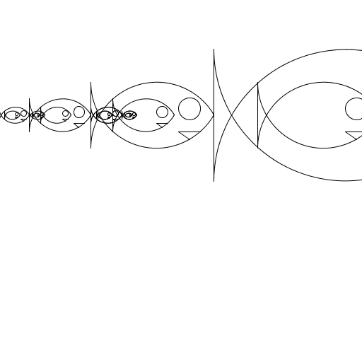 it draws a line of fish tapering both ways and with smaller fish inside of each. the tricky part was creating the two additional variables to create three different patterns - so that each fish didnt create both one to the right and to the left(the ones to the right of the first fish only created children to the right and inside, the ones to the left only made children to the left and inside, and the ones inside other fish only created further inner ones)