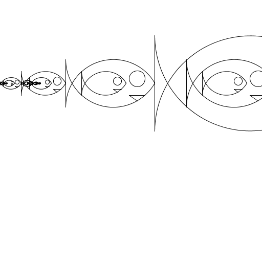 it draws a line of fish tapering both ways and with smaller fish inside of each. the tricky part was creating the two additional variables to create three different patterns - so that each fish didnt create both one to the right and to the left(the ones to the right of the first fish only created children to the right and inside, the ones to the left only made children to the left and inside, and the ones inside other fish only created further inner ones)
