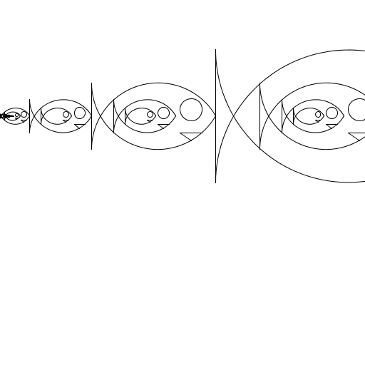 it draws a line of fish tapering both ways and with smaller fish inside of each. the tricky part was creating the two additional variables to create three different patterns - so that each fish didnt create both one to the right and to the left(the ones to the right of the first fish only created children to the right and inside, the ones to the left only made children to the left and inside, and the ones inside other fish only created further inner ones)