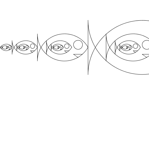 it draws a line of fish tapering both ways and with smaller fish inside of each. the tricky part was creating the two additional variables to create three different patterns - so that each fish didnt create both one to the right and to the left(the ones to the right of the first fish only created children to the right and inside, the ones to the left only made children to the left and inside, and the ones inside other fish only created further inner ones)