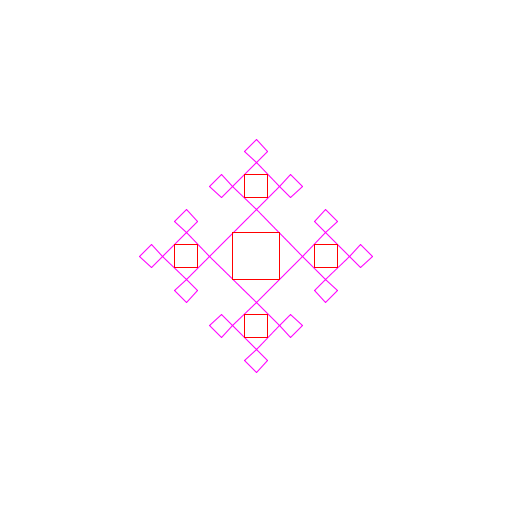 My artistic creation is reminiscent of an oriental rug design where diamonds grow out from the center of the rug (each is one half the size of the one before it). What was hard was not drawing diamonds on all the different sides of the original diamond in subsequent iterations of the program. I made a second paramater to keep track of whether the last diamond had been drawn. Each subsequent diamond is a repetition of the one before.