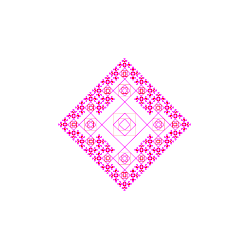 My artistic creation is reminiscent of an oriental rug design where diamonds grow out from the center of the rug (each is one half the size of the one before it). What was hard was not drawing diamonds on all the different sides of the original diamond in subsequent iterations of the program. I made a second paramater to keep track of whether the last diamond had been drawn. Each subsequent diamond is a repetition of the one before.