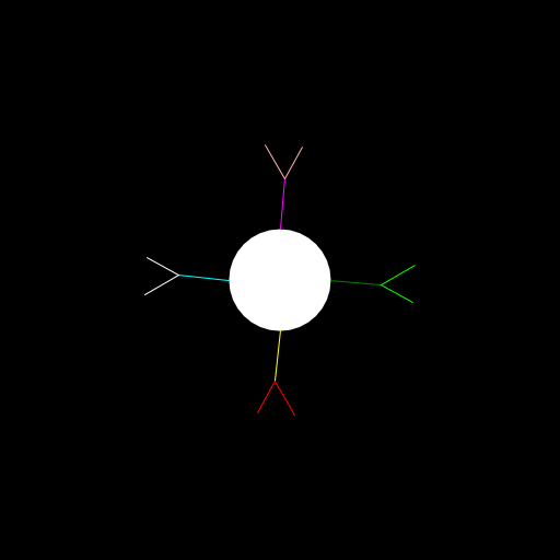 My design creates an overall picture of the seasons of the year through trees and the color of their foliage/branches. In order to write the program, I had to use trigonometry to calculate the different angles at which the tree branches would stem off into as well as account for the difference in the lengths of branches close to and farther away from the trunk. Color was also alternated throughout the code to create a more realistic picture. Recursion was used to create the dividing action of branches, and only two recursions were made for each tree, although many more could have been made to added if I wanted to.