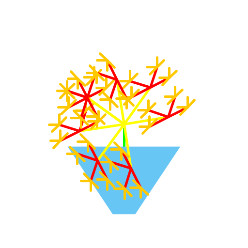 I created a flower pot with recursively drawn flower bunches that consist of four lines and that rotate at each recursion level. I used different colors for different recursion levels and used two recursive calls to generate the two sides of the bouquet. My recursion involves passing in an angle that rotates each bunch of four flower stems outward to form a filled out bouquet.