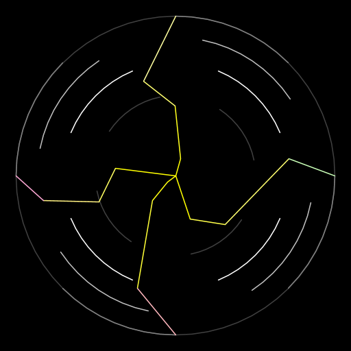 The artistic creation has two components: a series of randomized paths starting from the center of the field of view to the edges of a circle (which used the Brownian motion example) and the use of a scaling parameter to control the maximal allowed displacement for the vertex each time the method is called. This parameter is decreased by five percent with each level of recursion, so on smaller spatial scales, my paths become increasingly straight. The background is a spiral shape generated by a method that uses tail recursion to draw each successive