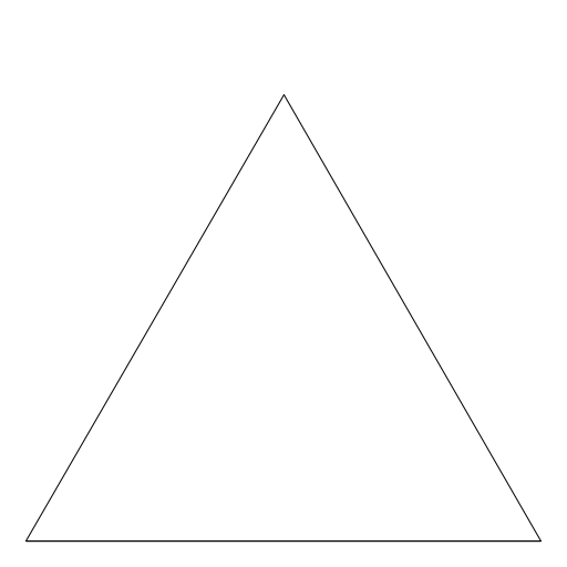 My art uses Barycentric subdivision to divide an equilateral triangle and create a pattern. Only the lowest level of subdivision is displayed to reduce clutter. I found my information on Barycentric subdivision from a wikipedia article on fractals. I first wrote code that calculates the Barycenter, and then recursively calls itself to generate the Barycenter of each of the smaller triangles created by drawing lines from each vertex to the Barycenter. When n = 1, the program also draws line segments from the barycenter to each vertex and the midpoint of each side of each triangle.