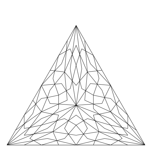 My art uses Barycentric subdivision to divide an equilateral triangle and create a pattern. Only the lowest level of subdivision is displayed to reduce clutter. I found my information on Barycentric subdivision from a wikipedia article on fractals. I first wrote code that calculates the Barycenter, and then recursively calls itself to generate the Barycenter of each of the smaller triangles created by drawing lines from each vertex to the Barycenter. When n = 1, the program also draws line segments from the barycenter to each vertex and the midpoint of each side of each triangle.