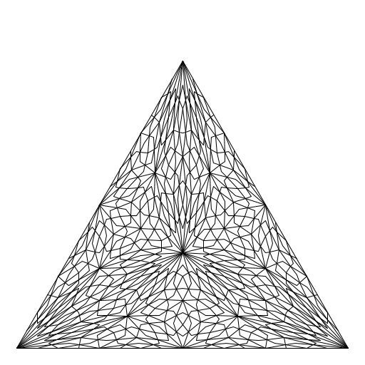 My art uses Barycentric subdivision to divide an equilateral triangle and create a pattern. Only the lowest level of subdivision is displayed to reduce clutter. I found my information on Barycentric subdivision from a wikipedia article on fractals. I first wrote code that calculates the Barycenter, and then recursively calls itself to generate the Barycenter of each of the smaller triangles created by drawing lines from each vertex to the Barycenter. When n = 1, the program also draws line segments from the barycenter to each vertex and the midpoint of each side of each triangle.