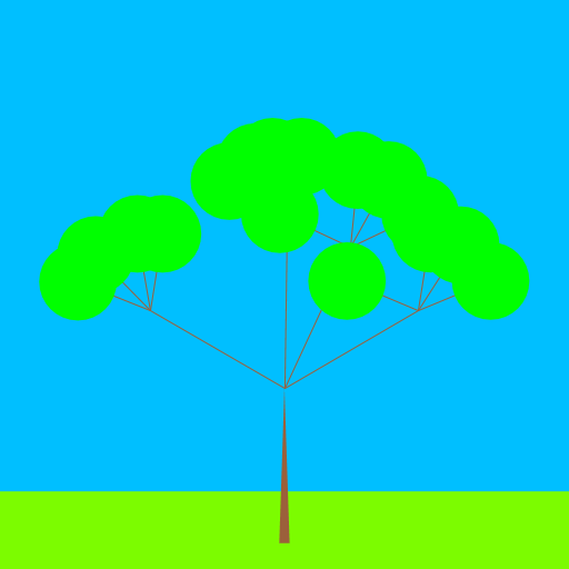 I saw a picture of a recursive tree that had the same idea as a Sierpinski triangle. I wanted to create the tree with green leaves, but also make the branches spread RANDOMLY and not by a predictable pattern. So I made a tree that seems to resemble a tree in the Savannas. I added a sky blue background and created a green rectangle as the grass.