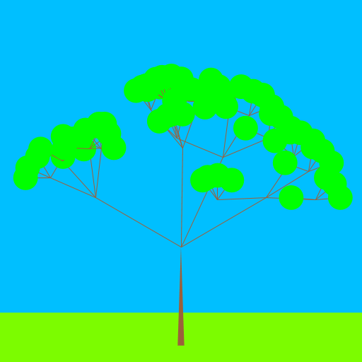 I saw a picture of a recursive tree that had the same idea as a Sierpinski triangle. I wanted to create the tree with green leaves, but also make the branches spread RANDOMLY and not by a predictable pattern. So I made a tree that seems to resemble a tree in the Savannas. I added a sky blue background and created a green rectangle as the grass.