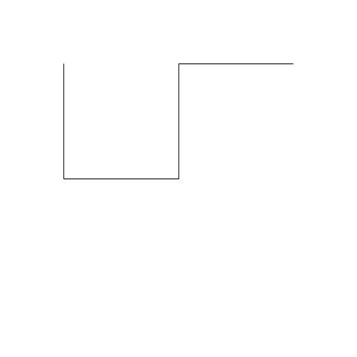 I wrote my own code to produce the Dragon Curve. It makes a copy of the given curve, then rotates this copy -pi/2 degrees centered at the ending point (or initially the right most point) to produce the next iteration. The only thing I had to look up was the rotation matrix to rotate a point about the origin a given angle, which I got from MAT 203's Problem Set 3, Supplementary Question 1.