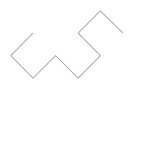 I wrote my own code to produce the Dragon Curve. It makes a copy of the given curve, then rotates this copy -pi/2 degrees centered at the ending point (or initially the right most point) to produce the next iteration. The only thing I had to look up was the rotation matrix to rotate a point about the origin a given angle, which I got from MAT 203's Problem Set 3, Supplementary Question 1.