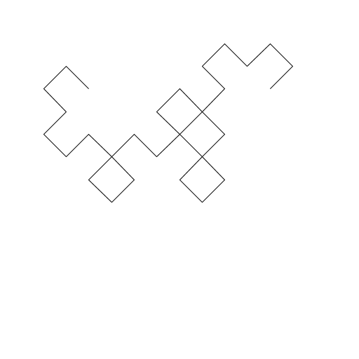 I wrote my own code to produce the Dragon Curve. It makes a copy of the given curve, then rotates this copy -pi/2 degrees centered at the ending point (or initially the right most point) to produce the next iteration. The only thing I had to look up was the rotation matrix to rotate a point about the origin a given angle, which I got from MAT 203's Problem Set 3, Supplementary Question 1.
