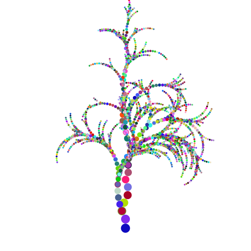 My program creates a beautiful and colorful tree that may be found in the the likes of a Dr. Seuss book. My inspiration was from the trees in the movie, The Lorax. In order to make the trees seem more natural and less systematic, I included randomness in my program. Each time a new circle is generated, there is a small chance that it will sprout a branch. This chance is related to the radius of the current circle. The larger the radius, the less chance a new branch will be sprouted. This is because in a real tree, branches are not found at the thick trunks, but rather higher up. This allows for a more natural tree, but it also creates the complication that in very rare cases, no branches will sprout and you will be left with an ugly stem of a tree. As such, it is best to run the program multiple times, for various trees!
