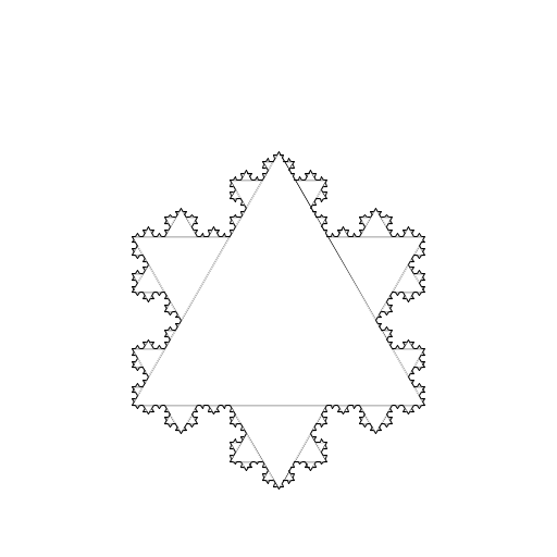 My recursive drawing was Koch's snowflake. Successive iterations of Koch's snowflake are created by replacing the center of each side with an equilateral triangle. As the order grows, the design begins to look like a more and more intricate snowflake.