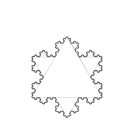 My recursive drawing was Koch's snowflake. Successive iterations of Koch's snowflake are created by replacing the center of each side with an equilateral triangle. As the order grows, the design begins to look like a more and more intricate snowflake.