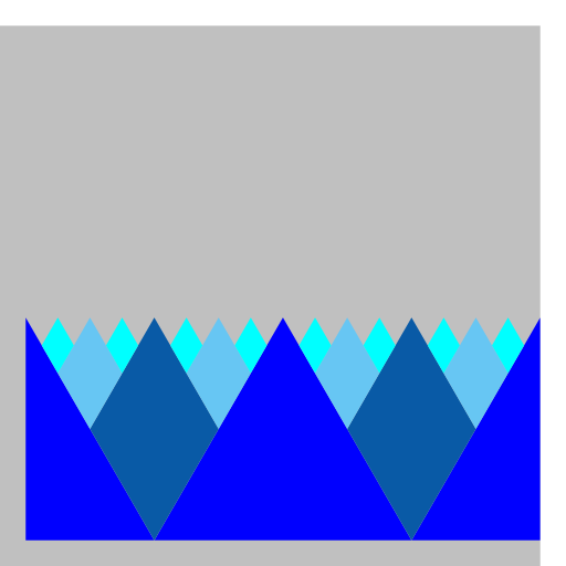 My Art.java draws a mountain range up to an N-level of 3, then draws clouds in the sky above the range (the mountains keep going, but as the same color as the sky, so that this could easily be changed to show more mountains in lighter colors). I built off the structure of Sierpinski and NestedCircles. Clouds are only drawn after the mountains were drawn. The main method draws triangle mountains, but the subsequent methods are diamonds, while the clouds are overlapping white circles.