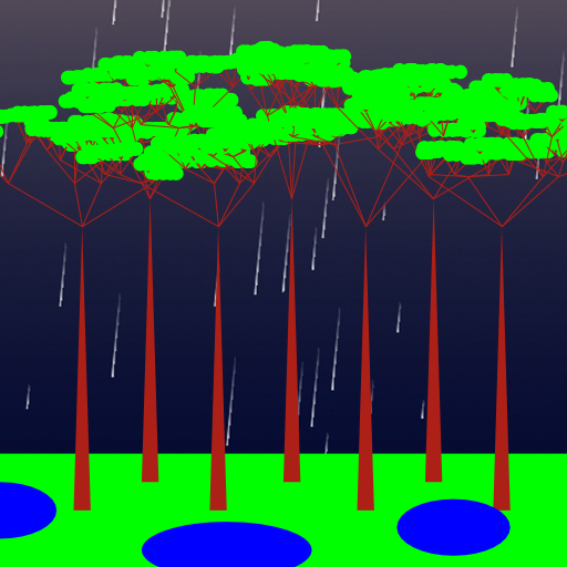 My program Art.java models the canopy level of a rainforest. It shows 7 trees that grow in a vertical direction, with branches that spread out to a flat top. Each branch stems 4 new branches that grow in a random direction. The background is of rain, and the ground is a green rectangle with blue ellipse puddles. To write this program, I first began by trying to create a simple tree. Then, I slightly manipulated my code so that the tree grew more vertical, and its top was flatter. I started without using a method for leaves, then at the end added in the leaves to just the last order. After I had done this for one tree, I began adding more and more, until I ended up with a total of seven trees, which amount to a pretty good model for the canopy.