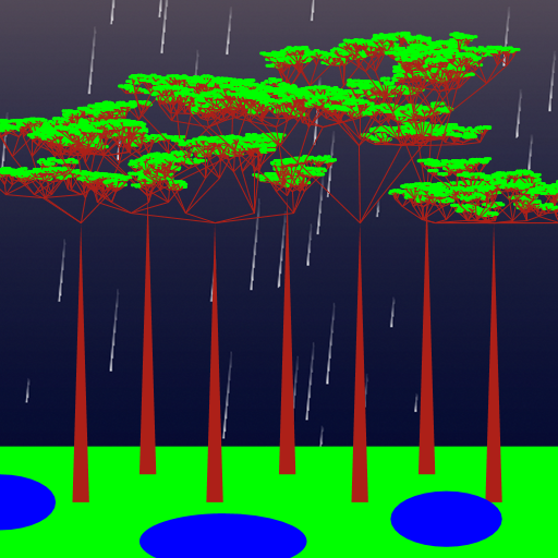 My program Art.java models the canopy level of a rainforest. It shows 7 trees that grow in a vertical direction, with branches that spread out to a flat top. Each branch stems 4 new branches that grow in a random direction. The background is of rain, and the ground is a green rectangle with blue ellipse puddles. To write this program, I first began by trying to create a simple tree. Then, I slightly manipulated my code so that the tree grew more vertical, and its top was flatter. I started without using a method for leaves, then at the end added in the leaves to just the last order. After I had done this for one tree, I began adding more and more, until I ended up with a total of seven trees, which amount to a pretty good model for the canopy.