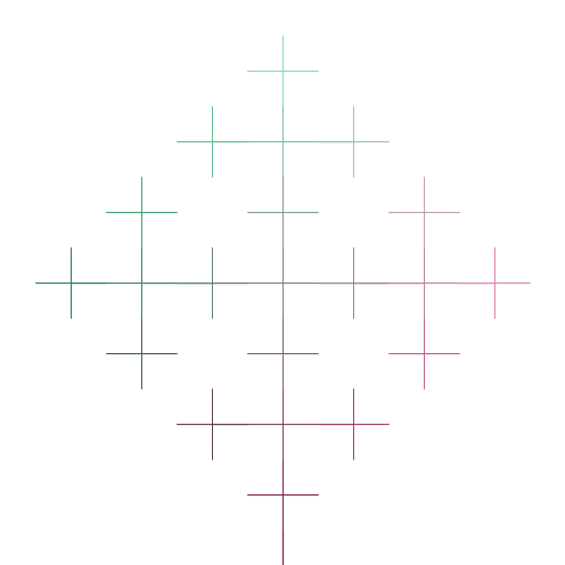 My Art.java creates a fractal recursive drawing of a polynomial with n sides, where n is the order of recursion as well. The largest polynomial is created by a recursive combination of smaller polynomials of n sides, although at the smallest level, each