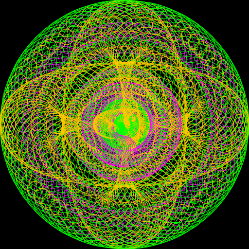 I was inspired by the tangle of knots in a ball of yarn, and tried to replicate this phenomenon by creating a recursive system of arcs which split at each level of recursion. Then I used advanced trig calculations to generalize the position of every point in the picture and used a for loop to rotate the entire image around the origin to create a tangled ball. Additionally, each level of recursion is assigned a color based of whether it is divisible by two or three. This allows the viewer to distinguish between the different levels of recursion. By manipulating the constants in the program, it is easy to change how large the arcs are and how many degrees they span.