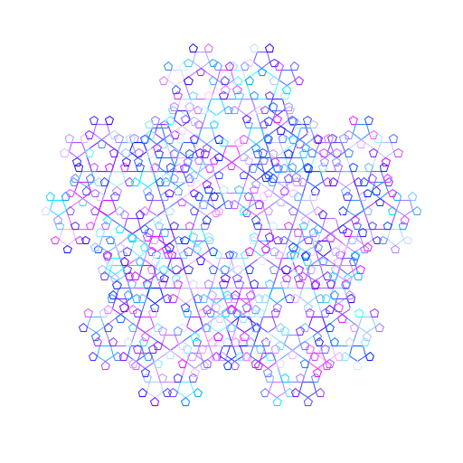 Creates a snowflake out of repeating levels of pentagons. I first got the idea by searching up common fractals on Google, and while I could not figure out how to replicate exactly that one, I ended up making this into a snow flake. I figured out how to find the coordinates of a pentagon and then inverted them every level.