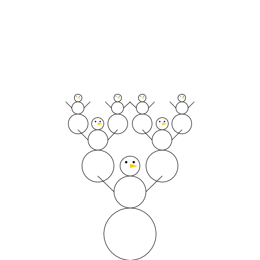 My artistic creation is a snowman army marching forward from the distance. The idea was to make something winter related. First I use tail recursion to build a snowman. (If I drew only one snowman I would lose points!) Then, I recursively draw groups of snowmen.