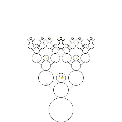 My artistic creation is a snowman army marching forward from the distance. The idea was to make something winter related. First I use tail recursion to build a snowman. (If I drew only one snowman I would lose points!) Then, I recursively draw groups of snowmen.