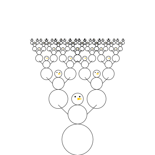 My artistic creation is a snowman army marching forward from the distance. The idea was to make something winter related. First I use tail recursion to build a snowman. (If I drew only one snowman I would lose points!) Then, I recursively draw groups of snowmen.