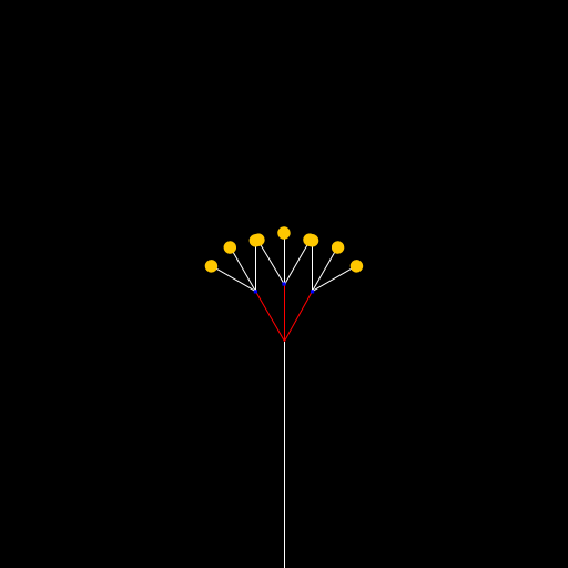 I chose to draw a recursive tree, with multicolored branches that change colors as they get smaller. Also, smaller branches sprout off at set intervals as a double recursion e.g. when n was even and so on.