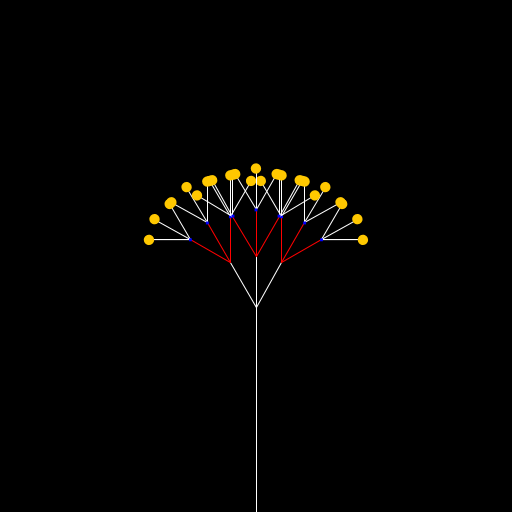 I chose to draw a recursive tree, with multicolored branches that change colors as they get smaller. Also, smaller branches sprout off at set intervals as a double recursion e.g. when n was even and so on.