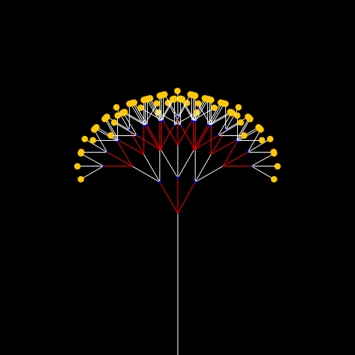I chose to draw a recursive tree, with multicolored branches that change colors as they get smaller. Also, smaller branches sprout off at set intervals as a double recursion e.g. when n was even and so on.