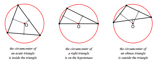 triangle is acute iff its circumcenter lies inside the triangle