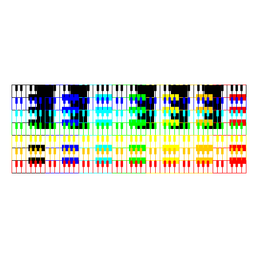My artistic creation consists of piano keyboards, of which each key is another keyboard. I calculated the dimensions that would be necessary to create keyboards with all the same proportions for keyboards with seven keys.I used the API of StdDraw to find ways to draw lines and shapes of different colors to create the keyboards.