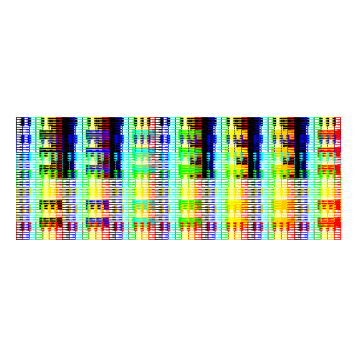 My artistic creation consists of piano keyboards, of which each key is another keyboard. I calculated the dimensions that would be necessary to create keyboards with all the same proportions for keyboards with seven keys.I used the API of StdDraw to find ways to draw lines and shapes of different colors to create the keyboards.