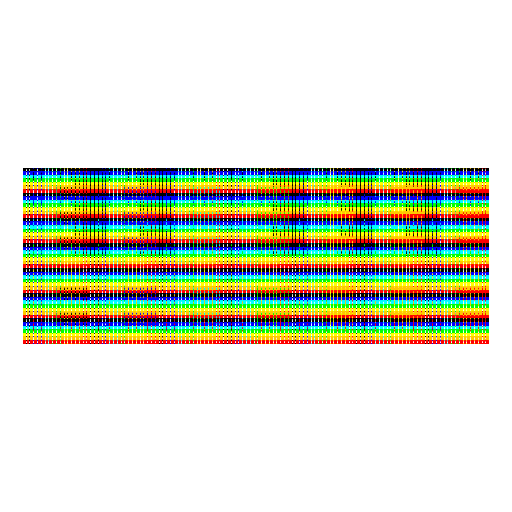 My artistic creation consists of piano keyboards, of which each key is another keyboard. I calculated the dimensions that would be necessary to create keyboards with all the same proportions for keyboards with seven keys.I used the API of StdDraw to find ways to draw lines and shapes of different colors to create the keyboards.