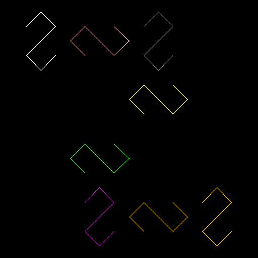 For my creation, I drew a variant of the Koch quadratic type 2 curve. My algorithm works regardless what the start and end points are. Although it cannot be seen here, I modified the original Koch curve algorithm so that the image looks like it is traced out from start to finish, rather than recursively drawn. I did this by only having the last level of recursion actually draw anything. Although each unit in the drawing is actually not connected to the other ones, at greater N the final drawing looks more and more like one big line. Finally, I randomized the colors of each unit, making it look cooler.