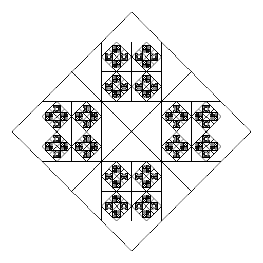My artistic creation involves 4 squares inside a square but each square is tilted so the corners are on the midpoints of the larger squares. This involves two different drawing functions and two different recursion functions so that the tilted squares and traditional squares alternate. I started by using the program Htree as a model but I had to change it drastically to create my design.