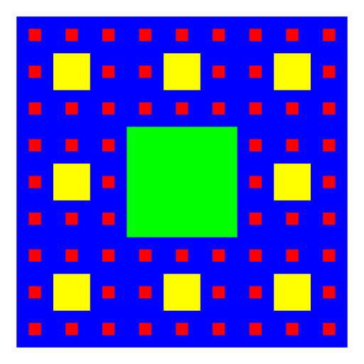 I drew a Sierpinski carpet which I got from http://library.thinkquest.org/26242/full/fm/fm.html, the website which was mentioned in the checklist.